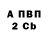 БУТИРАТ 1.4BDO DJMPTV